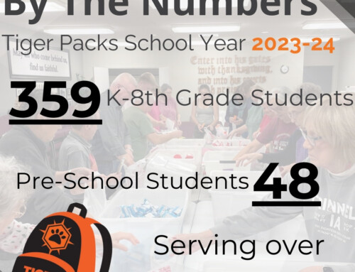 2023-2024 Tiger Packs by the Numbers